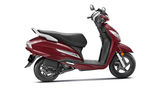 Honda Activa 125